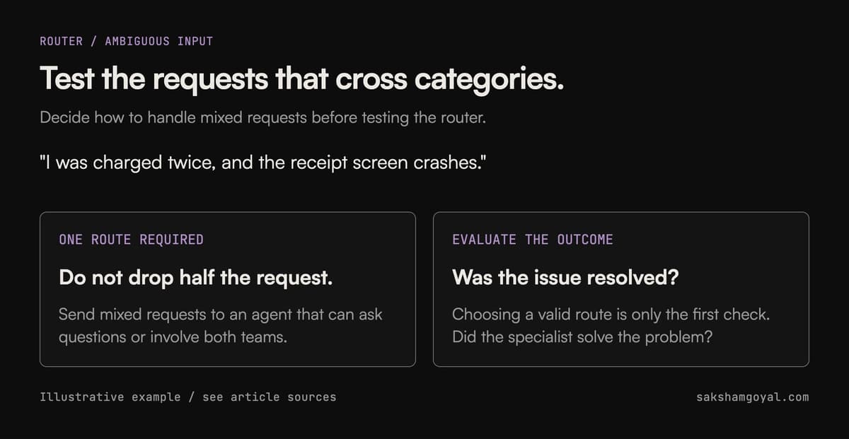 Test mixed requests and failures, not only obvious categories.